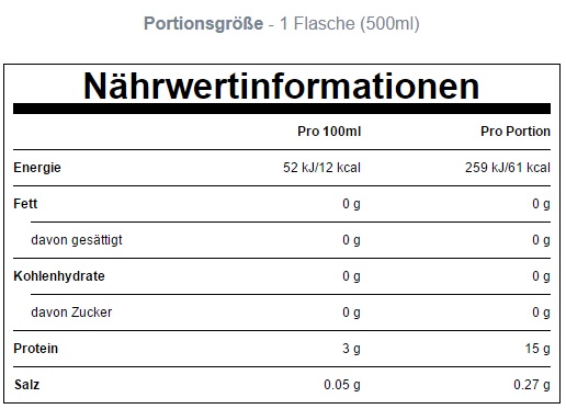 MyProtein Protein Water Nährwerte